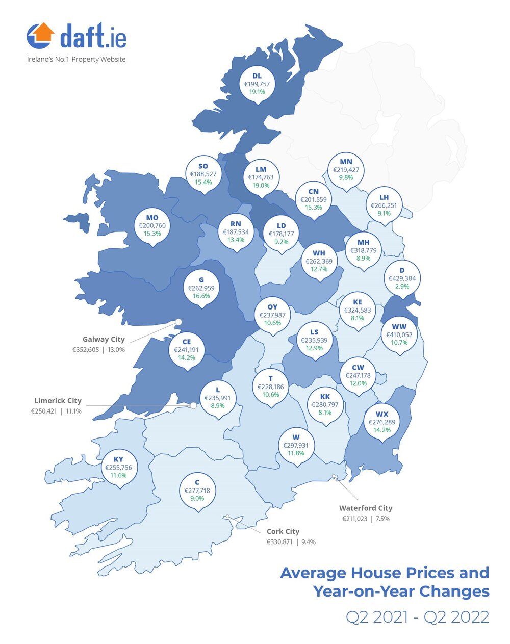 Print Maps - House Price Report 2022 Q2.jpg