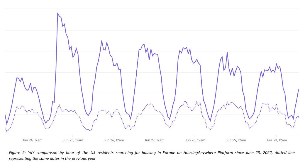 Roe versus Wade ruling impact on home buyers in 2022 2.jpg